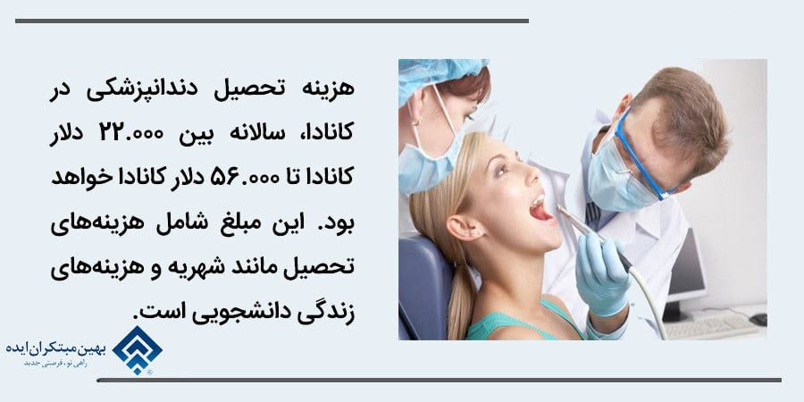 هزینه تحصیل در رشته ی خاص دندان پزشکی در کانادا