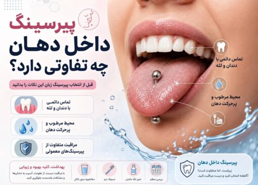 راهنمای پیرسینگ داخل دهان و تفاوت پیرسینگ زبان با سایر پیرسینگ‌ها