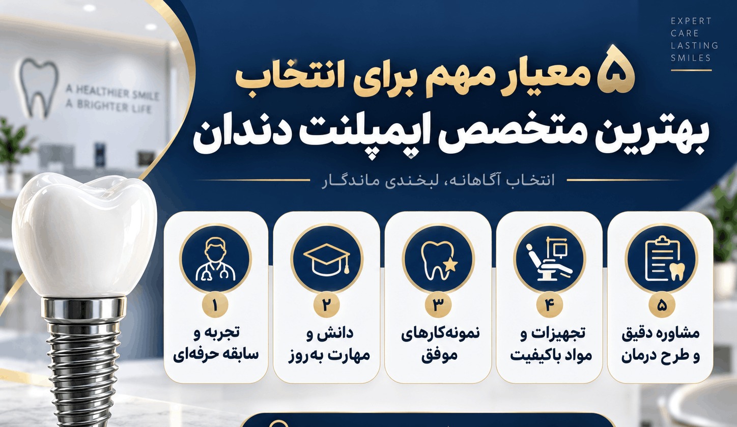 معیارهای مهم برای انتخاب بهترین متخصص ایمپلنت دندان