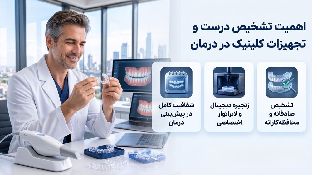 اهمیت تشخیص درست و تجهیزات کلینیک در نتیجه درمان