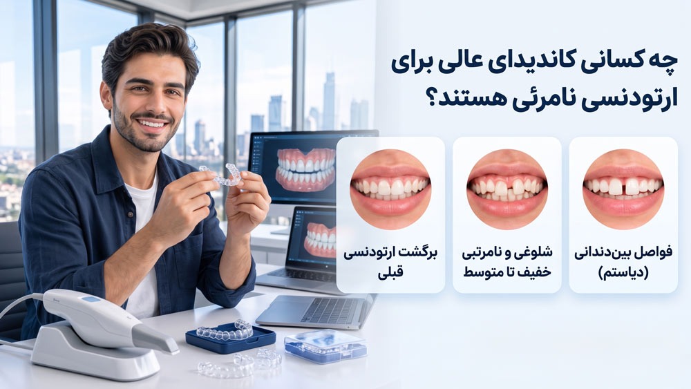چه کسانی کاندیدای عالی برای ارتودنسی نامرئی هستند؟